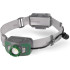 Police Security Twin Power Headlamp 800 Lumen