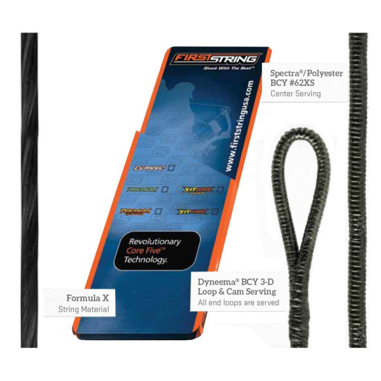 FirstString Classic String Set Black Mathews V3 31